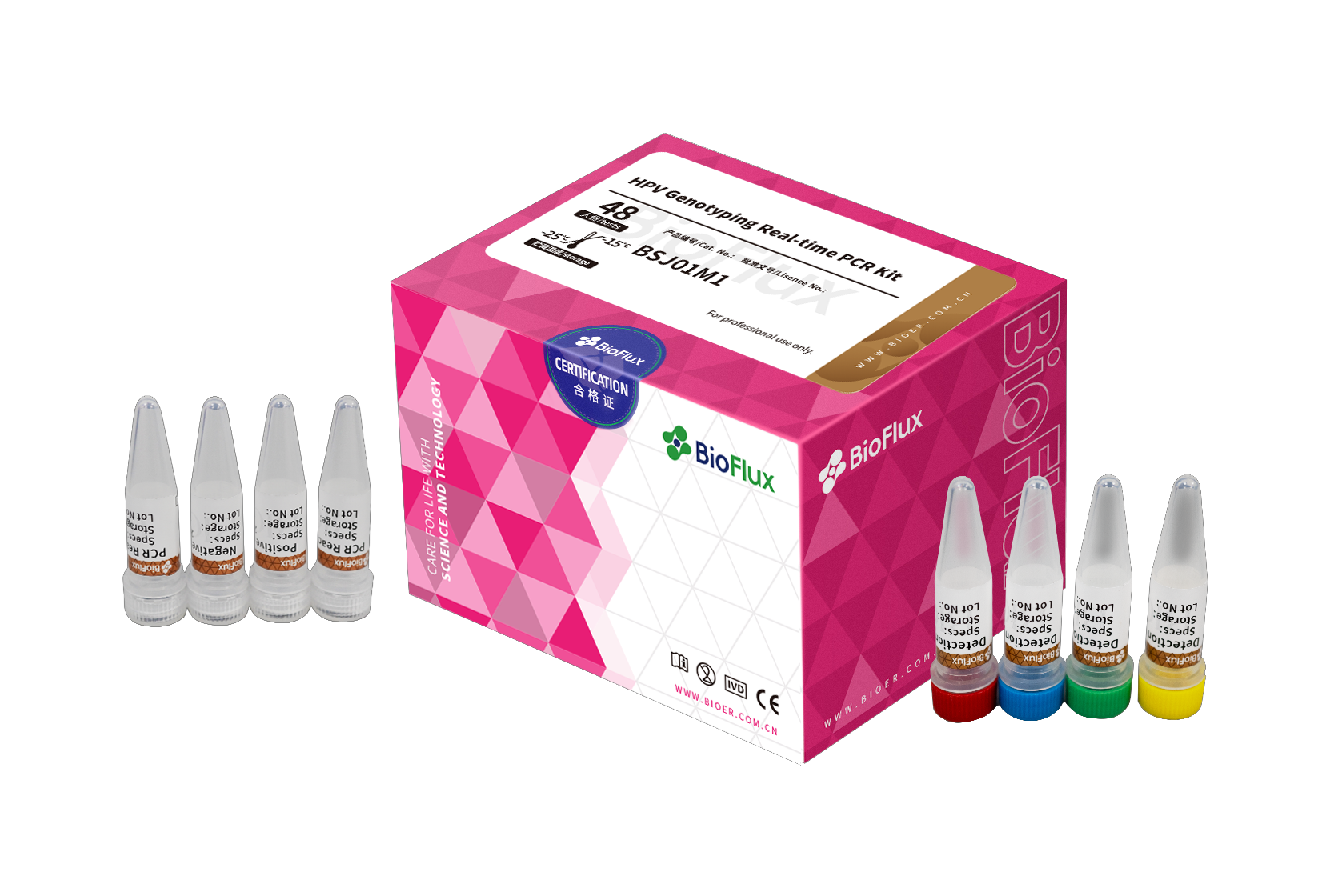HPV 遺伝子型判定用 リアルタイムPCRキット (蛍光PCR)