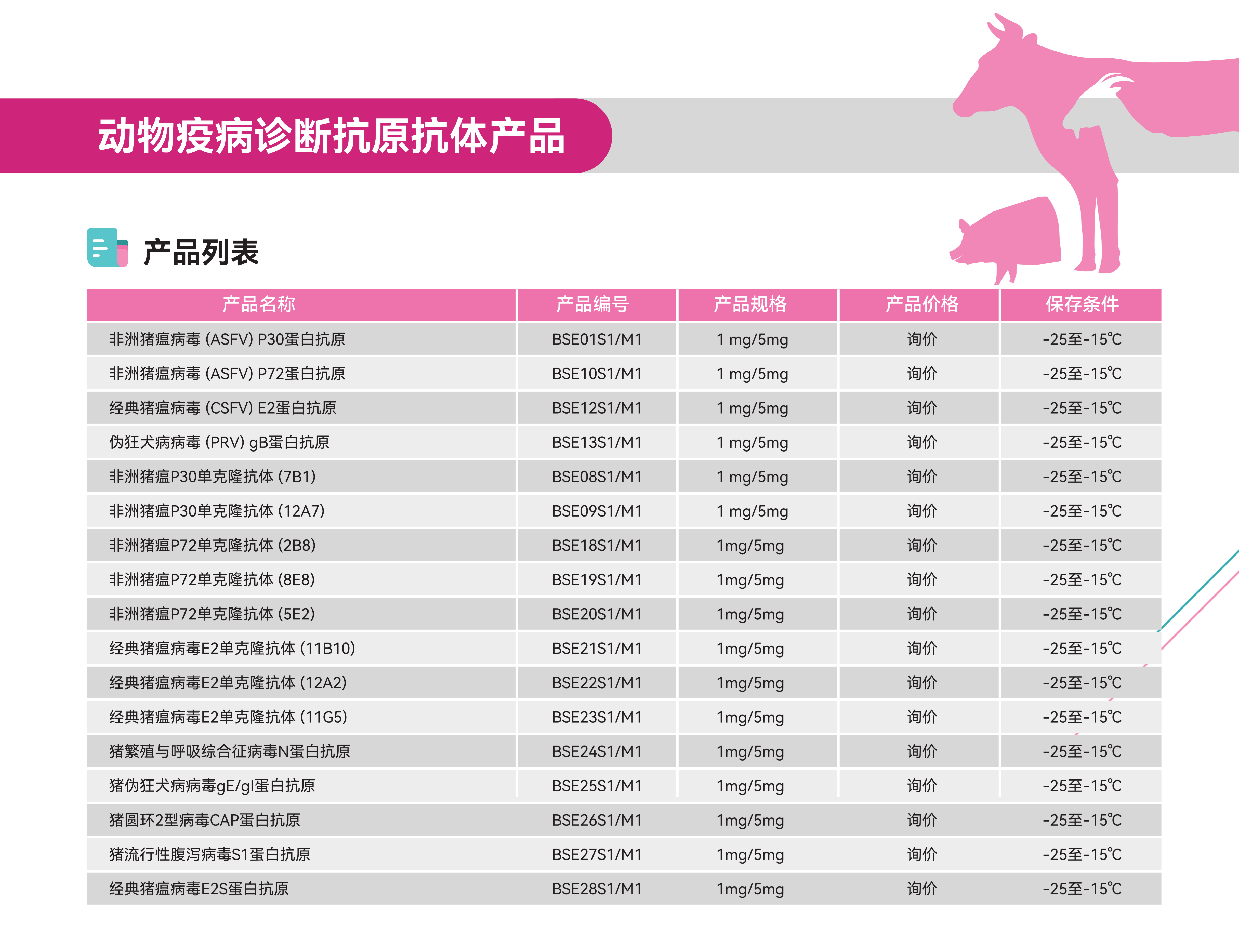 畜牧诊断抗体试剂250723_01.png