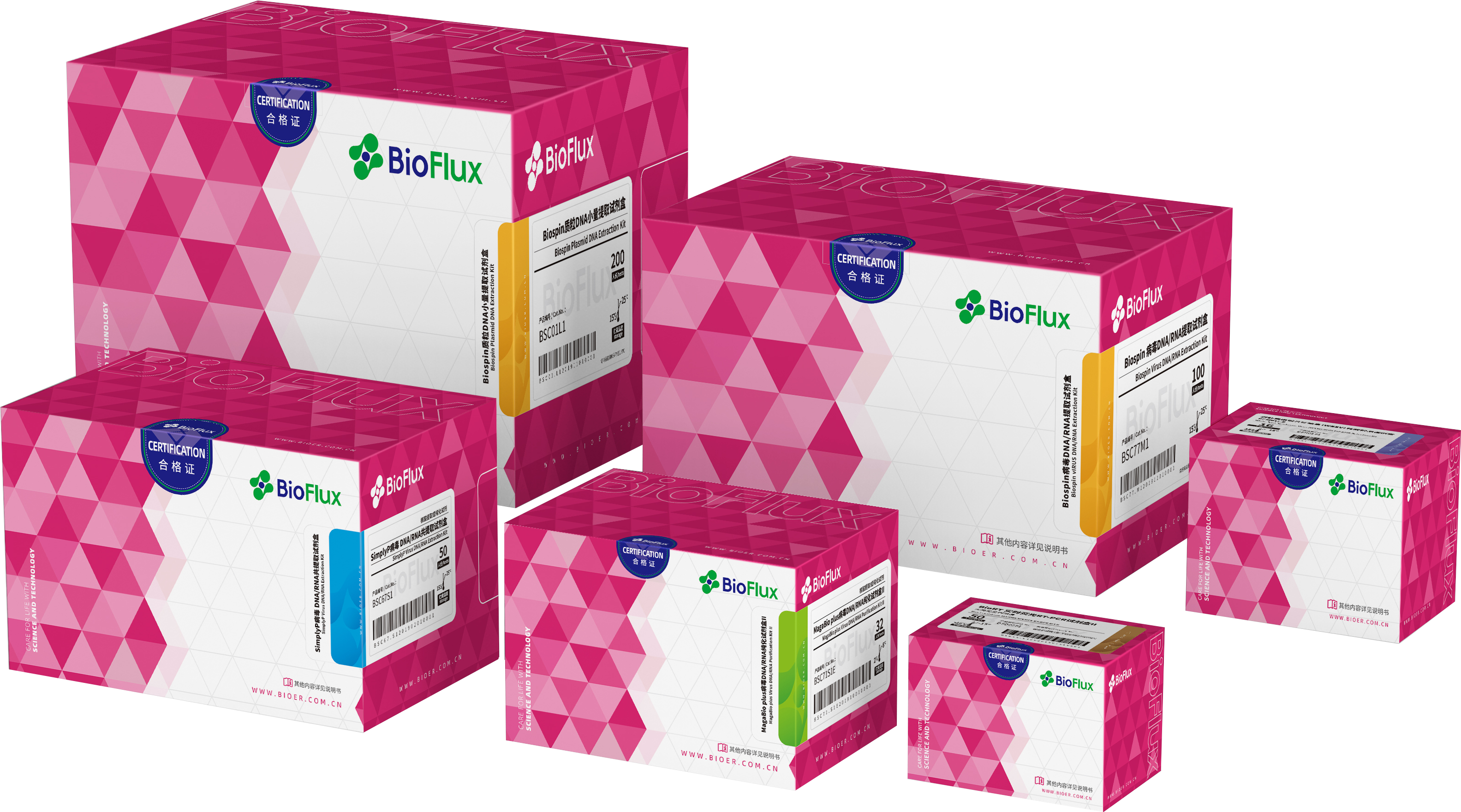 Bovine-derived Nucleic Acid Detection Kit (Fluorescence PCR)